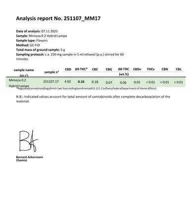 Alternative view of Smokers Choice Gold Label Bag 5 g